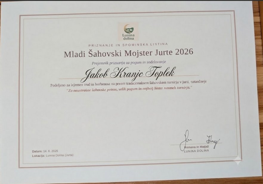 Priznanje Mladi šahovski mojster jurte 2026