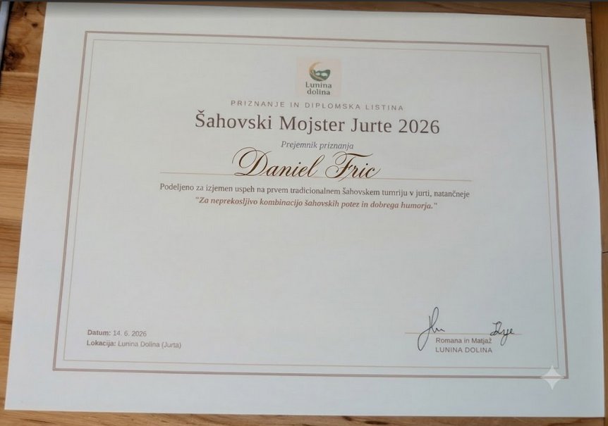 Priznanje Šahovski mojster jurte 2026